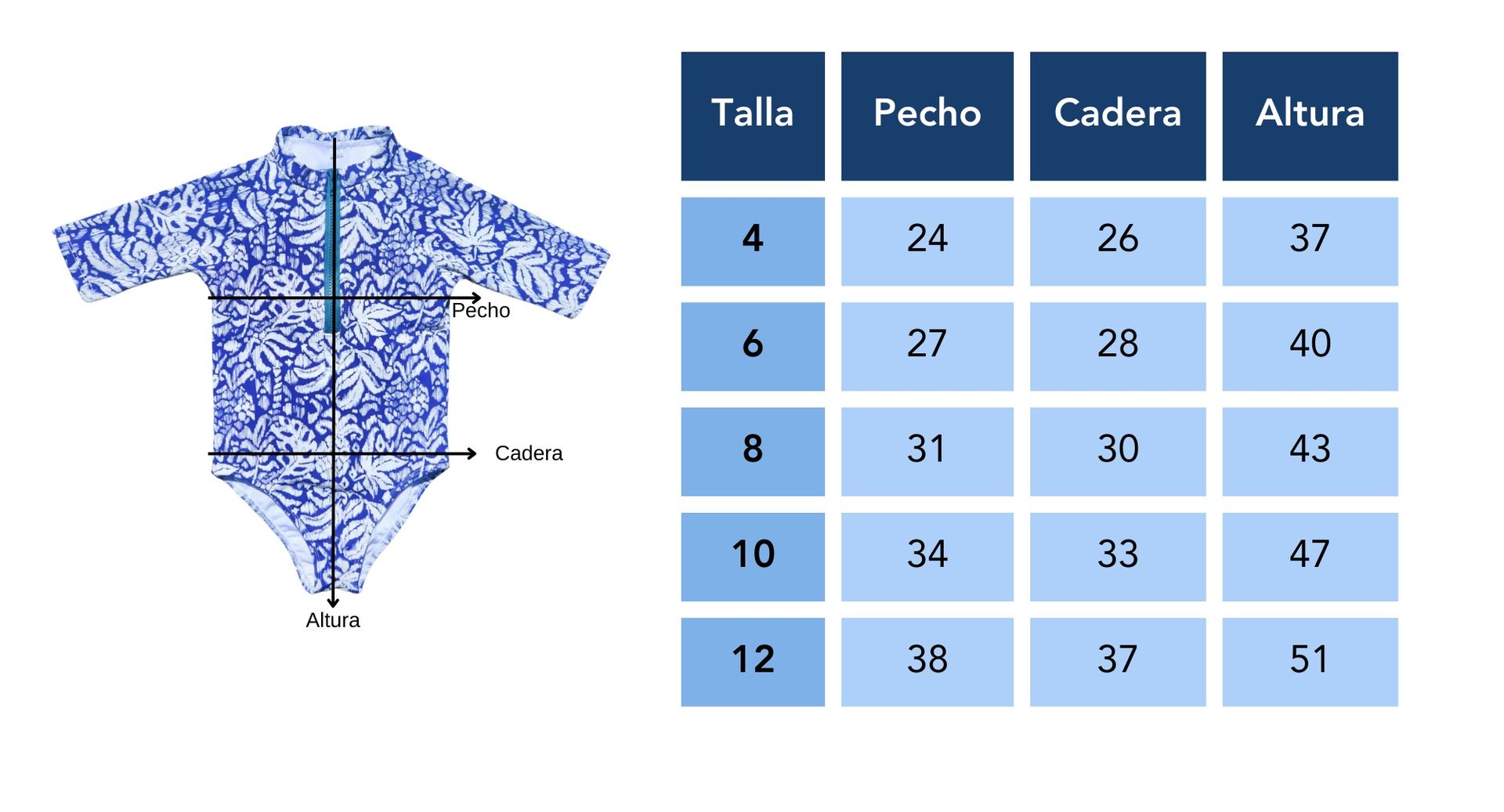 Tabla De Tallas